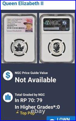 2023 Canada $3 1/4oz FINE SILVER MAPLE LEAF 35TH ANNIV NGC REVERSE PF70 FR