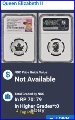 2023 Canada $3 1/4oz FINE SILVER MAPLE LEAF 35TH ANNIV NGC REVERSE PF70 FR